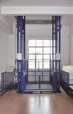 Platform Angkat Kargo Rel Panduan