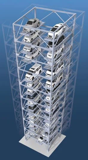 SISTEM PARKIR MENARA PCS